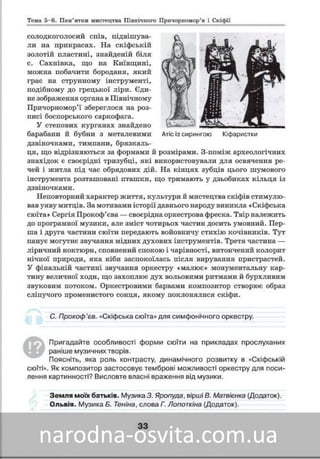 Підручник Мистецтво 8 клас Масол