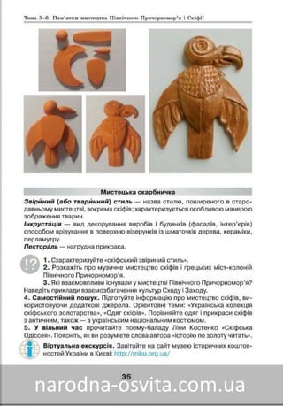 Підручник Мистецтво 8 клас Масол