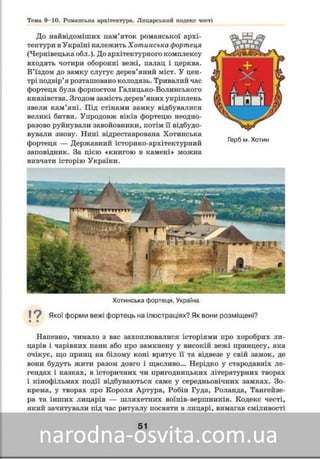 Підручник Мистецтво 8 клас Масол
