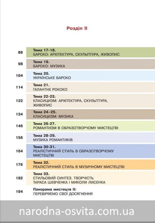 Підручник Мистецтво 8 клас Масол