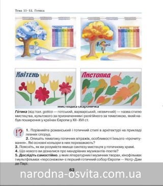 Підручник Мистецтво 8 клас Масол