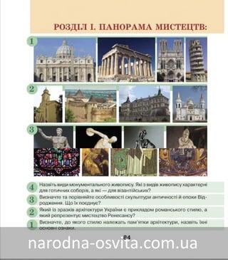 Підручник Мистецтво 8 клас Масол