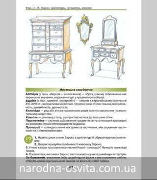 Підручник Мистецтво 8 клас Масол