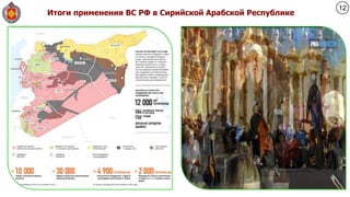 Итоги применения ВС РФ в Сирийской Арабской Республике
12
 