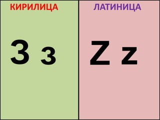 азбука кирилица латиница | PPTX