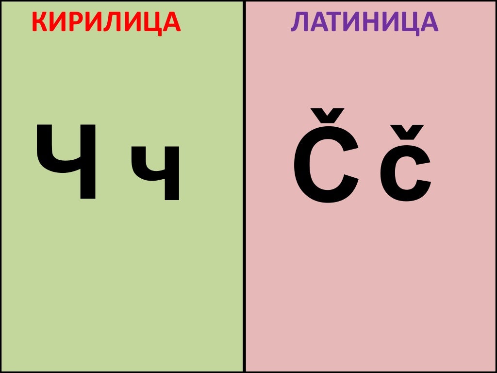 азбука кирилица латиница