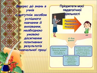 .
Пріоритети моєїПріоритети моєї
педагогічноїпедагогічної
діяльностідіяльності
Інтерес до знань в
учнів
є могутнім засобом
успішного
навчання й
виховання,
необхідною
умовою
досягнення
позитивних
результатів
навчальної праці
 
