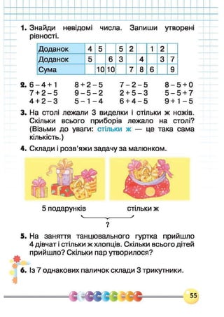 ѧ֧ާѧڧܧ