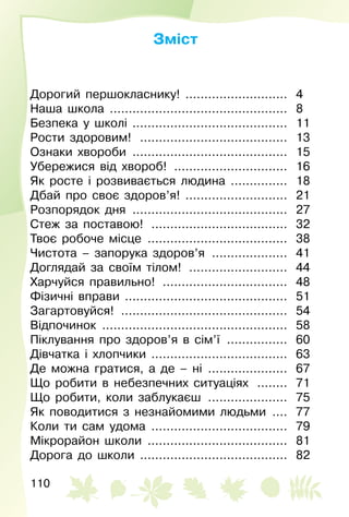 110
Зміст
Дорогий першокласнику! ............................ 4
Наша школа ................................................ 8
Безпека у школі .......................................... 11
Рости здоровим! ........................................ 13
Ознаки хвороби .......................................... 15
Убережися від хвороб! ............................... 16
Як росте і розвивається людина ................ 18
Дбай про своє здоров’я! ............................ 21
Розпорядок дня .......................................... 27
Стеж за поставою! ..................................... 32
Твоє робоче місце ...................................... 38
Чистота – запорука здоров’я ..................... 41
Доглядай за своїм тілом! ........................... 44
Харчуйся правильно! .................................. 48
Фізичні вправи ........................................... 51
Загартовуйся! ............................................. 54
Відпочинок .................................................. 58
Піклування про здоров’я в сім’ї ................. 60
Дівчатка і хлопчики .................................... 63
Де можна гратися, а де – ні ...................... 67
Що робити в небезпечних ситуаціях ......... 71
Що робити, коли заблукаєш ...................... 75
Як поводитися з незнайомими людьми ..... 77
Коли ти сам удома ..................................... 79
Мікрорайон школи ...................................... 81
Дорога до школи ........................................ 82
 