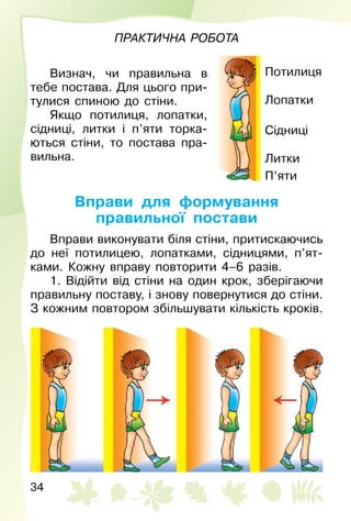 34
Практична робота
Визнач, чи правильна в
тебе постава. Для цього при­
тулися спиною до стіни.
Якщо потилиця, лопатки,
сідниці, литки і п’яти торка­
ються стіни, то постава пра­
вильна.
Вправи для формування
правильної постави
Вправи виконувати біля стіни, притискаючись
до неї потилицею, лопатками, сідницями, п’ят­
ка­ми. Кожну вправу повторити 4–6 разів.
1. Відійти від стіни на один крок, зберігаючи
правильну поставу, і знову повернутися до стіни.
З кожним повтором збільшувати кількість кроків.
Потилиця
Лопатки
Сідниці
Литки
П’яти
 