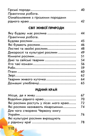 110
Гірські породи.......................................	 40
Практична робота.
Ознайомлення з гірськими породами
рідного краю........................................	 42
СВІТ ЖИВОЇ ПРИРОДИ
Яку будову має рослина.........................	 44
Практична робота.
Будова рослини.....................................	 45
Які бувають рослини...............................	 46
Листяні та хвойні рослини.........................	 48
Дикорослі та культурні рослини................	 49
Кімнатні рослини....................................	 51
Дикі та свійські тварини...........................	 54
Хто такі комахи.....................................	 56
Риби....................................................	 59
Птахи..................................................	 60
Звірі....................................................	 62
Тварини живого куточка..........................	 64
Домашні улюбленці................................	 65
РІДНИЙ КРАЙ
Місце, де я живу...................................	 67
Водойми рідного краю............................	 70
Які рослини ростуть у лісах мого краю.......	 72
Які рослини називають лікарськими............	 74
Для чого створено Червону книгу
України................................................	 76
Які культурні рослини вирощують
у рідному краї......................................	 78
 