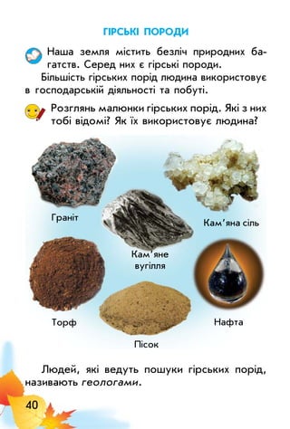40
гірські породи
Наша земля містить безліч природних ба­
гатств. Серед них є гірські породи.
Більшість гірських порід людина використовує
в господарській діяльності та побуті.
Розглянь малюнки гірських порід. Які з них
тобі відомі? Як їх використовує людина?
людей, які ведуть пошуки гірських порід,
називають геологами.
Кам’яне
вугілля
Кам’яна сіль
Граніт
Торф
Пісок
Нафта
 