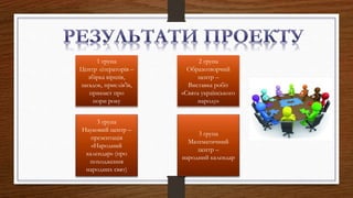 Сценарій свята миколая молодша група