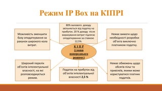 Режим IP Box на КІПРІ
К І П Р
(умови
попереднього
режиму)
Немає вимоги щодо
необхідності розробки
об'єкта виключно
платником податку.
Немає обмежень щодо
обсягів пільг та
привілеїв, якими може
користуватися платник
податків.
Можливість зменшити
базу оподаткування за
рахунок широкого кола
витрат.
Широкий перелік
об'єктів інтелектуальної
власності, на які
розповсюджується
режим.
80% валового доходу
звільняється від податку на
прибуток. 20 % доходу після
вирахування витрат підлягає
оподаткуванню за ставкою
12,5%.
Податок на прибуток від
об'єктів інтелектуальної
власності 2,5 %
 