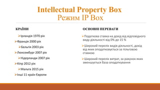 Intellectual Property Box
Режим IP Box
КРАЇНИ
Ірландія 1970 рік
Франція 2000 рік
Бельгія 2003 рік
Люксембург 2007 рік
Нідерланди 2007 рік
Кіпр 2012 рік
Мальта 2015 рік
Інші 11 країн Європи
ОСНОВНІ ПЕРЕВАГИ
Податкова ставка на дохід від відповідного
виду діяльності від 0% до 15 %
Широкий перелік видів діяльності, дохід
від яких оподатковується за пільговою
ставкою
Широкий перелік витрат, за рахунок яких
зменшується база оподаткування
 