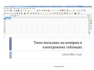 Типи посилань на комірки в
електронних таблицях
LibreOffice Calc
Захарова О.В.
 