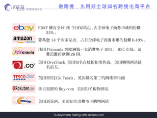 羳úȫ֪羳ƽ̨
 Pixmania Ϊŷ޵һ ӷѵ B2B  B2C   
 Ӫ Χ ŷ 26 
EBAY ȫӵ 26 վ , ռȫ   ķݵ   
25% 
ѷ 14 վ㣬ռȫ   ķݵ    6.49% 
 OverStock ֪ ۿ̣ վ 
ǰ塣
Ӣ۾ͷ Tesco Ӣ 
µ֪  վѵ 
켯   Buy.com ֪ վ
 
