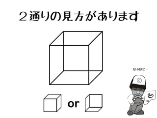 ネッカーの立方体の３つ目の見方を発見
