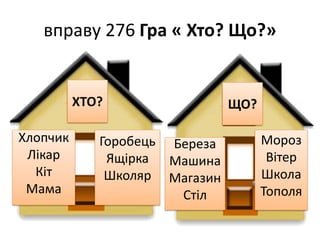 вправу 276 Гра « Хто? Що?»
ХТО? ЩО?
Хлопчик
Лікар
Кіт
Мама
Горобець
Ящірка
Школяр
Береза
Машина
Магазин
Стіл
Мороз
Вітер
Школа
Тополя
 