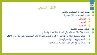 ‫املنهجي‬ ‫االطار‬
‫بالدعم‬ ‫المستهدفة‬ ‫الموارد‬ ‫تحديد‬
‫الوضعيات‬ ‫تحديد‬‫التشخيصية‬
‫األهداف‬
‫المهام‬
‫الدعامات‬
‫التالميذ‬ ‫أخطاء‬ ‫تحليل‬
‫األخطاء‬ ‫أصناف‬ ‫على‬ ‫بناء‬ ‫للدعم‬ ‫تدخالت‬ ‫بناء‬‫وأسبابها‬
‫المقاربة‬ ‫باعتماد‬ ‫الدعم‬‫األداتية‬:‫أك‬ ‫على‬ ‫الصحيحة‬ ‫إلجابة‬ّ‫ا‬ ‫على‬ ‫المتعلم‬ ‫قدرة‬‫من‬ ‫ثر‬75%
‫والوسائل‬ ‫األدوات‬ ‫بتنويع‬ ‫الدعم‬
‫التعلمية‬ ‫والوضعيات‬ ‫الطرائق‬ ‫بتنويع‬ ‫الدعم‬
 