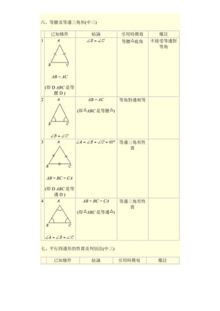 初中幾何定理簡介