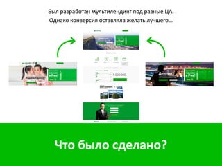Что было сделано?
Был разработан мультилендинг под разные ЦА.
Однако конверсия оставляла желать лучшего…
 
