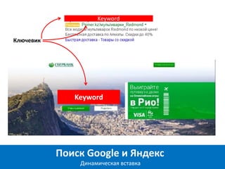 Поиск Google и Яндекс
Динамическая вставка
Keyword
Keyword
Ключевик
 