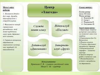 самоврядування