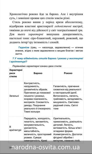 Підручник Мистецтво 8 клас Назаренко, Чєн, Галєгова читати онлайн