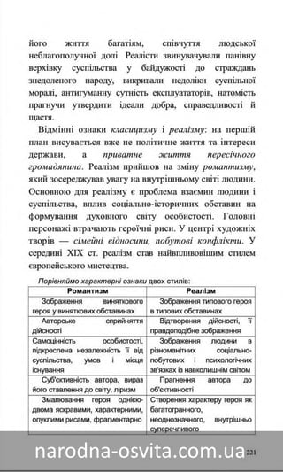 Підручник Мистецтво 8 клас Назаренко, Чєн, Галєгова читати онлайн