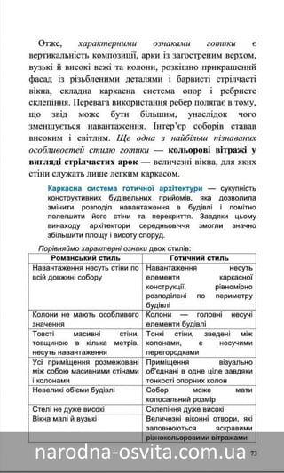Підручник Мистецтво 8 клас Назаренко, Чєн, Галєгова читати онлайн