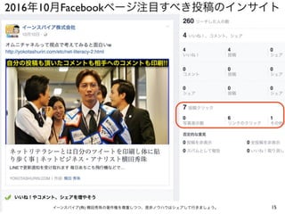 2016年10月Facebookページ注目すべき投稿のインサイト
15イーンスパイア(株) 横田秀珠の著作権を尊重しつつ、是非ノウハウはシェアして行きましょう。
 