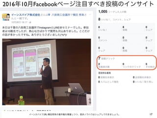 2016年10月Facebookページ注目すべき投稿のインサイト
17イーンスパイア(株) 横田秀珠の著作権を尊重しつつ、是非ノウハウはシェアして行きましょう。
 