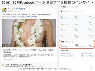 2016年10月Facebookページ注目すべき投稿のインサイト
3イーンスパイア(株) 横田秀珠の著作権を尊重しつつ、是非ノウハウはシェアして行きましょう。
 