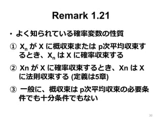 ޤȤ
?? _Փ?顢ǤϴΤǶx
_ʉΘO޶뤨
 X1, X2, , Xn ϴ_ʉ X ͬ_
ֲˏ?ʴ_ʉ
30
 