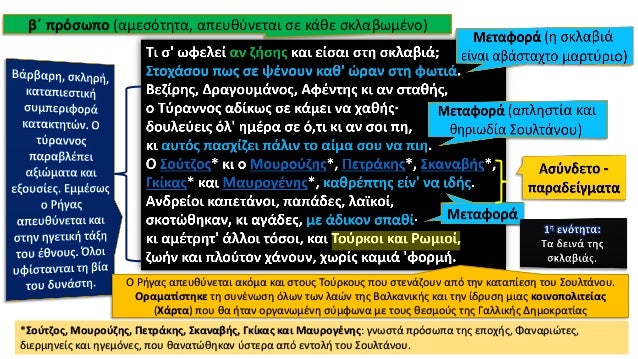 Î ÏÏ ÏÎ±ÏÎ¿ÏÏÎ¹Î¬Î¶ÎµÎ¹ Î¿
Î¡Î®Î³Î±Ï ÏÎ· Î¶ÏÎ® ÏÏÎ½
ÏÎºÎ»Î±Î²ÏÎ¼Î­Î½ÏÎ½ ÎºÎ±Î¹
Î³Î¹Î±ÏÎ¯ Î¸ÎµÏÏÎµÎ¯
ÏÏÎ¿ÏÎ¹Î¼ÏÏÎµÏÎ¿ ÏÎ¿
Î¸Î¬Î½Î±ÏÎ¿;
Î Î¿Î¹Î± ÎµÎºÏÏÎ±ÏÏÎ¹ÎºÎ¬ Î¼Î­ÏÎ±
ÏÎ¿Î½Î¯Î¶Î¿ÏÎ½ ÏÎ¿Î½
Îµ...