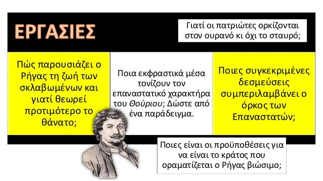 Î¡Î®Î³Î±Ï ÎÎµÎ»ÎµÏÏÎ¹Î½Î»Î®Ï, ÎÎ¿ÏÏÎ¹Î¿Ï. ÎÎµÎ¯Î¼ÎµÎ½Î± ÎÎµÎ¿ÎµÎ»Î»Î·Î½Î¹ÎºÎ®Ï ÎÎ»ÏÏÏÎ±Ï ÎÎ ÎÏÎ¼Î½Î±ÏÎ¯Î¿Ï