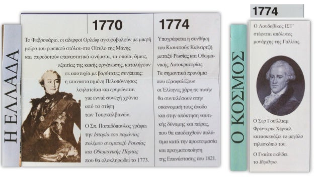 Î¡Î®Î³Î±Ï ÎÎµÎ»ÎµÏÏÎ¹Î½Î»Î®Ï, ÎÎ¿ÏÏÎ¹Î¿Ï. ÎÎµÎ¯Î¼ÎµÎ½Î± ÎÎµÎ¿ÎµÎ»Î»Î·Î½Î¹ÎºÎ®Ï ÎÎ»ÏÏÏÎ±Ï ÎÎ ÎÏÎ¼Î½Î±ÏÎ¯Î¿Ï
