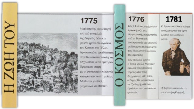 Î¡Î®Î³Î±Ï ÎÎµÎ»ÎµÏÏÎ¹Î½Î»Î®Ï, ÎÎ¿ÏÏÎ¹Î¿Ï. ÎÎµÎ¯Î¼ÎµÎ½Î± ÎÎµÎ¿ÎµÎ»Î»Î·Î½Î¹ÎºÎ®Ï ÎÎ»ÏÏÏÎ±Ï ÎÎ ÎÏÎ¼Î½Î±ÏÎ¯Î¿Ï