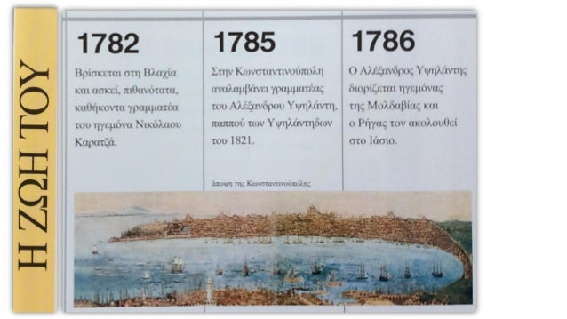 Î¡Î®Î³Î±Ï ÎÎµÎ»ÎµÏÏÎ¹Î½Î»Î®Ï, ÎÎ¿ÏÏÎ¹Î¿Ï. ÎÎµÎ¯Î¼ÎµÎ½Î± ÎÎµÎ¿ÎµÎ»Î»Î·Î½Î¹ÎºÎ®Ï ÎÎ»ÏÏÏÎ±Ï ÎÎ ÎÏÎ¼Î½Î±ÏÎ¯Î¿Ï