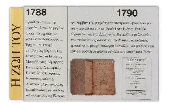 Î¡Î®Î³Î±Ï ÎÎµÎ»ÎµÏÏÎ¹Î½Î»Î®Ï, ÎÎ¿ÏÏÎ¹Î¿Ï. ÎÎµÎ¯Î¼ÎµÎ½Î± ÎÎµÎ¿ÎµÎ»Î»Î·Î½Î¹ÎºÎ®Ï ÎÎ»ÏÏÏÎ±Ï ÎÎ ÎÏÎ¼Î½Î±ÏÎ¯Î¿Ï