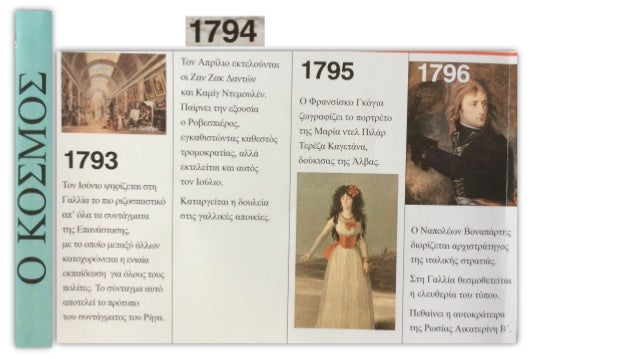 Î¡Î®Î³Î±Ï ÎÎµÎ»ÎµÏÏÎ¹Î½Î»Î®Ï, ÎÎ¿ÏÏÎ¹Î¿Ï. ÎÎµÎ¯Î¼ÎµÎ½Î± ÎÎµÎ¿ÎµÎ»Î»Î·Î½Î¹ÎºÎ®Ï ÎÎ»ÏÏÏÎ±Ï ÎÎ ÎÏÎ¼Î½Î±ÏÎ¯Î¿Ï