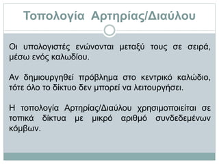 Τοπολογία Αρτηρίας/Διαύλου
Οι υπολογιστές ενώνονται μεταξύ τους σε σειρά,
μέσω ενός καλωδίου.
Αν δημιουργηθεί πρόβλημα στο κεντρικό καλώδιο,
τότε όλο το δίκτυο δεν μπορεί να λειτουργήσει.
Η τοπολογία Αρτηρίας/Διαύλου χρησιμοποιείται σε
τοπικά δίκτυα με μικρό αριθμό συνδεδεμένων
κόμβων.
 