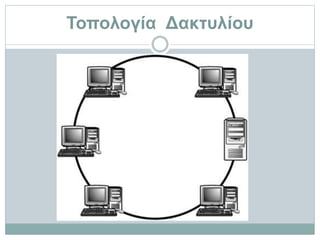 Τοπολογία Δακτυλίου
 