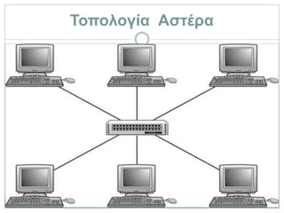 Τοπολογία Αστέρα
 