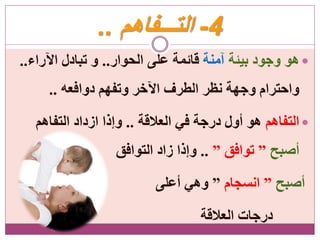 4-‫التـــفاهم‬..
‫بيئة‬ ‫وجود‬ ‫هو‬‫آمنة‬‫الحوار‬ ‫على‬ ‫قائمة‬..‫اآلراء‬ ‫تبادل‬ ‫و‬..
‫دوافعه‬ ‫وتفهم‬ ‫اآلخر‬ ‫الطرف‬ ‫نظر‬ ‫وجهة‬ ‫واحترام‬..
‫التفاهم‬‫العالقة‬ ‫في‬ ‫درجة‬ ‫أول‬ ‫هو‬..‫التفاهم‬ ‫ازداد‬ ‫وإذا‬
‫أصبح‬”‫توافق‬”..‫التوافق‬ ‫زاد‬ ‫وإذا‬
‫أصبح‬”‫انسجام‬”‫أعلى‬ ‫وهي‬
‫العالقة‬ ‫درجات‬
 