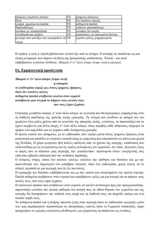3
Η ειρήνη, η ζωή, η γιορτή βρίσκονται τελικά έξω από το ποίημα. Ο ποιητής τα επικάλυψε με μια
ολική μεταφορά, που παίρνει τη θέση της πραγματικής κατάστασης. Τελικά - και αυτό
επιβεβαιώνει η κύκλια σύνθεση - Μακριά σ' εν' άλλο κόσμο γίνηκε αυτή η αποκριά.
ΙΑ. Ερμηνευτική προσέγγιση
Μακριά σ’ έν’ άλλο κόσμο γίνηκε αυτή
η αποκριά
το γαϊδουράκι γύριζε μες στους έρημους δρόμους
όπου δεν ανέπνεε κανείς
πεθαμένα παιδιά ανέβαιναν ολοένα στον ουρανό
κατέβαιναν μια στιγμή να πάρουν τους αετούς τους
που τους είχαν ξεχάσει
Ο ποιητής μεταθέτει τοπικά, σ’ έναν άλλο κόσμο, τα γεγονότα που θα περιγράψει, εκφράζοντας έτσι
τη διάθεση απώθησης της φρικτής αυτής εμπειρίας. Τη στιγμή που συνθέτει το ποίημά του τον
χωρίζουν λίγα μόλις χρόνια από τα γεγονότα της αποκριάς αυτής, εντούτοις, τα παρουσιάζει σα να
έχουν συμβεί σε μια άλλη εποχή, σ’ έναν άλλο κόσμο, όπως ακριβώς κάθε άνθρωπος επιχειρεί να
αφήσει στο παρελθόν και να ξεχάσει κάθε δυσάρεστη εμπειρία.
Η πρώτη εικόνα του ποιήματος με το γαϊδουράκι που γυρίζει μέσα στους έρημους δρόμους είναι
ρεαλιστική και αποδίδει το σκηνικό εγκατάλειψης κι ερήμωσης που επικρατούσε σε πόλεις και χωριά
της Ελλάδας. Η χώρα μετρούσε ήδη πολλές απώλειες από τα χρόνια της κατοχής, κατάσταση που
επιδεινώθηκε με τις συγκρούσεις και τις τυφλές δολοφονίες του εμφυλίου. Δεν ήταν, άλλωστε, λίγες
οι φορές που οι κάτοικοι μιας περιοχής την εγκατέλειπαν -προσωρινά έστω- γνωρίζοντας πως
επίκειται εχθρική επιδρομή από την αντίπαλη παράταξη.
Ο τέταρτος στίχος «όπου δεν ανέπνεε κανείς» επιτείνει την αίσθηση του θανάτου και με την
απολυτότητά του, δημιουργεί ένα μακάβριο σκηνικό, όπου ένα γαϊδουράκι, χωρίς κανείς να το
οδηγεί, περπατά σε μια περιοχή, που δε ζει πια κανείς.
Η κυριαρχία του θανάτου επιβεβαιώνεται και με την εικόνα που ολοκληρώνει την πρώτη στροφή.
Παιδιά πεθαμένα ανεβαίνουν στον ουρανό και κατεβαίνουν μόλις για μια στιγμή για να πάρουν τους
αετούς τους, που τους είχαν ξεχάσει.
Η εικόνα των παιδιών που ανεβαίνουν στον ουρανό, αν και δεν αντιστοιχεί προς την πραγματικότητα,
παρουσιάζει ωστόσο την κρυφή επιθυμία του ποιητή πως τα αθώα θύματα του εμφυλίου και της
κατοχής θα διατηρήσουν την παιδική τους ψυχή και τη διάθεσή τους για παιχνίδι, ακόμη και στο
ύστατο ταξίδι τους.
Τα πεθαμένα παιδιά και η πλήρης απουσία ζωής στην περιοχή όπου το γαϊδουράκι τριγυρίζει μόνο
του, μας παραπέμπουν περισσότερο σε αποτρόπαιες εικόνες όπου οι Γερμανοί κατακτητές είχαν
προχωρήσει σε μαζικές εκτελέσεις πληθυσμών, μη εξαιρώντας τα παιδιά και τις γυναίκες.
δρόμους γεμάτους κόσμο VS έρημους δρόμους
Ζωή VS δεν ανέπνεε κανείς
ζωηρά, χαρούμενα παιδιά VS πεθαμένα παιδιά
Χαρτοπόλεμο VS γυάλινο χαρτοπόλεμο
γυναίκα με τρυφερότητα VS γυναίκα σα νεκρή
ελευθερία και ειρήνη VS στρατιώτες με παγωμένα δόντια
φεγγάρι που φωτίζει και ομορφαίνει τη
νύχτα
VS γεμάτο μίσος, μαχαιρωμένο
 