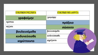 γραφοίμην
πράξοιο
σώσοιτο
βουλευοίμεθα
κινδυνεύοισθε
κηρύττοιντο
 
