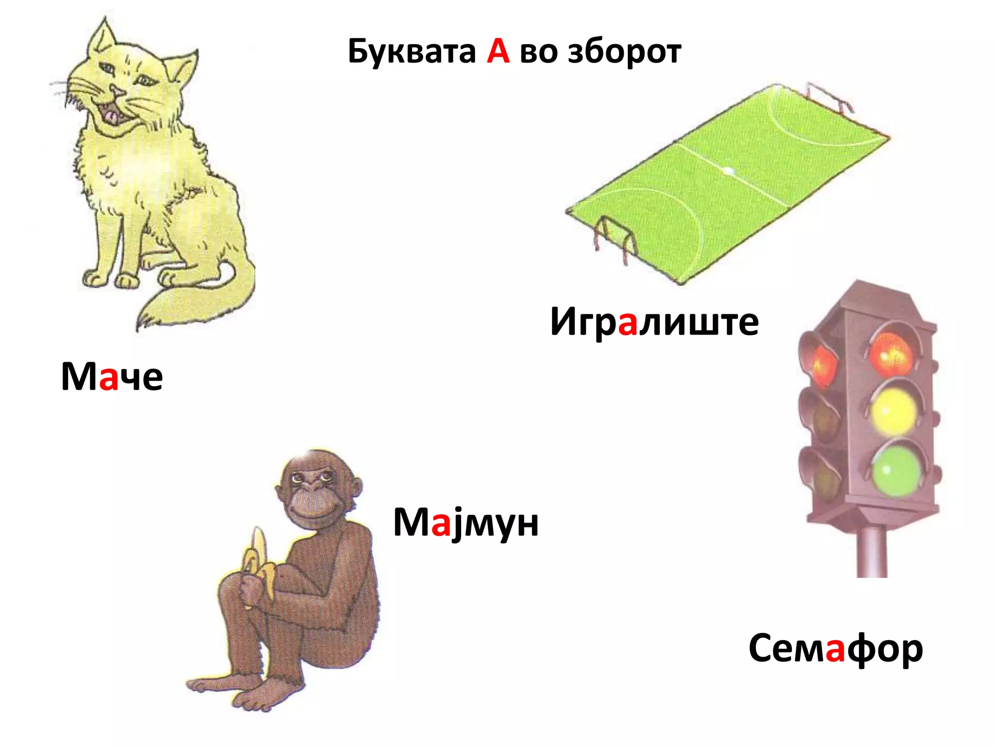 буква а | PPT