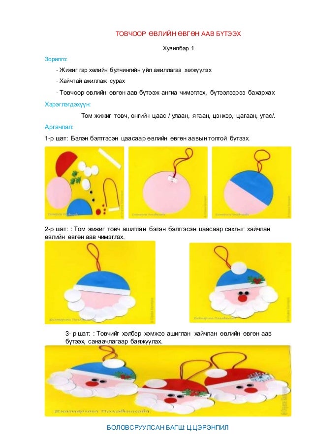 арга зүй технологи